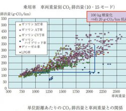 熱塑性碳纖維復(fù)合材料(CFRTP)在汽車行業(yè)的革新應(yīng)用與未來趨勢